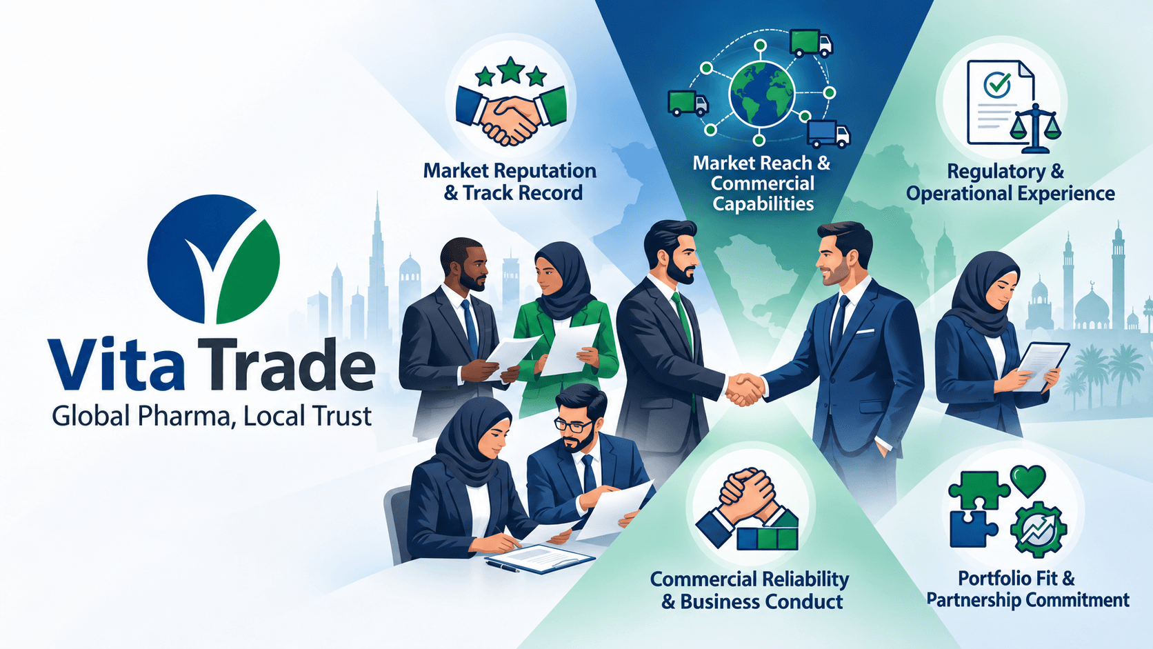 Vita Trade graphic showing business professionals reviewing documents and shaking hands, surrounded by the five partner vetting dimensions: market reputation and track record, market reach and commercial capabilities, regulatory and operational experience, commercial reliability and business conduct, and portfolio fit and partnership commitment.